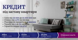Швидкі гроші під заставу квартири чи будинку без банку у Киє