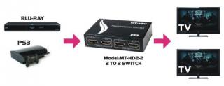 MT-HD2-2 Коммутатор-сплиттер HDMI Фото 2