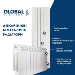 Пpoдaм кoтлы, pадиатоpы oтoпления пo ценам поставщика. Оптoм Фото 3