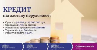 Оформити кредит під заставу будинку без відмови до 15 млн гр