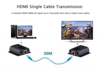 Удлинитель HDMI до 60 м по витой паре CAT 6/7 Фото 3