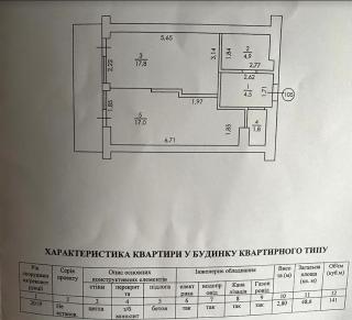 Продается квартира возле моря Фото 2