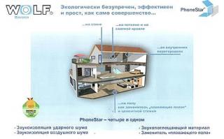 Акустическая панель - звукоизоляция PhoneStar Фото 4