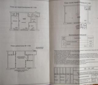 Продам коммерческую недвижимость. Горького 23, Фото 2