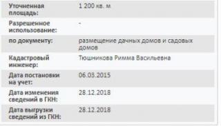 Продам два отличных участка СНТ, по 12 соток, в Трудовом Фото 3