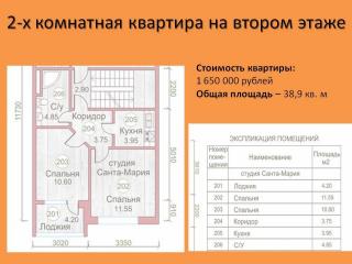 2-комнатная квартира в Московской области Фото 3