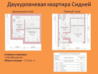 2-комнатная квартира в Московской области Фото 4