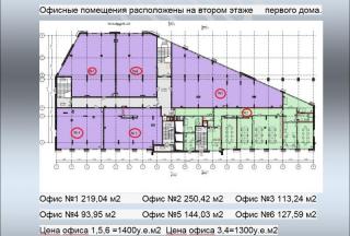 ЖК Современный квартал. Продажа помещений коммерческого назн Фото 2