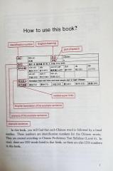 Продам книгу New HSK Vocabulary (level 4 -1200) Mengting ren Фото 2