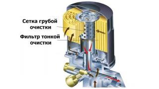 ПРОДАЖА МАСЕЛ И ФИЛЬТРОВ ДЛЯ ВАШЕГО АВТОМОБИЛЯ Фото 3