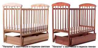 Детская кроватка Наталка Акция! Фото 2