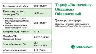 Корпоративный безлимит от Мегафон по РФ Фото 2