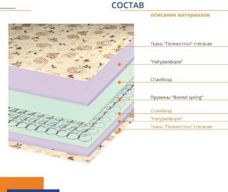 Матрас ортопедический "СОВЕТ" недорогой Высота 170 Фото 2