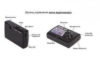 Mini DV-5 Мини Видеокамера 5мп беспроводная с функцией Обнар Фото 2