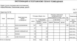 Продается 1 ком.квартира, г.Москва ул.Совхозная, д. 6, кв. 7 Фото 3