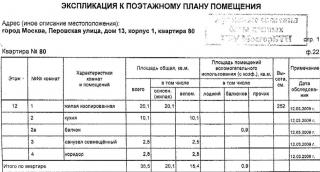 Продается 1 ком.квартира, г.Москва ул. Перовская, д. 13, кор Фото 3