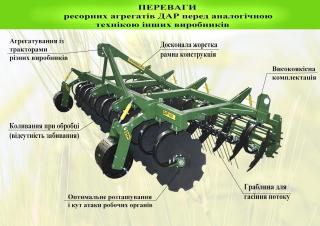 Дисковая борона ДАР-2.4 Фото 2