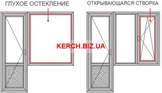 Переделка глухих окон в открывающиеся Фото 2