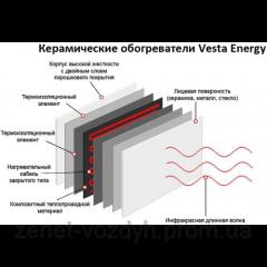 Инфракрасные панели Vesta Energy Фото 2