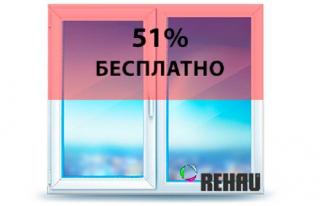 Окна Rehau со скидкой 51% Фото 2