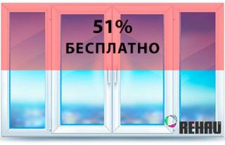 Окна Rehau со скидкой 51% Фото 4