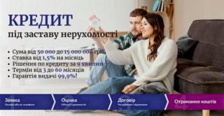 Кредит під заставу нерухомості у Києві швидко
