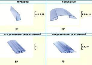 Сотовый поликарбонат Фото 3