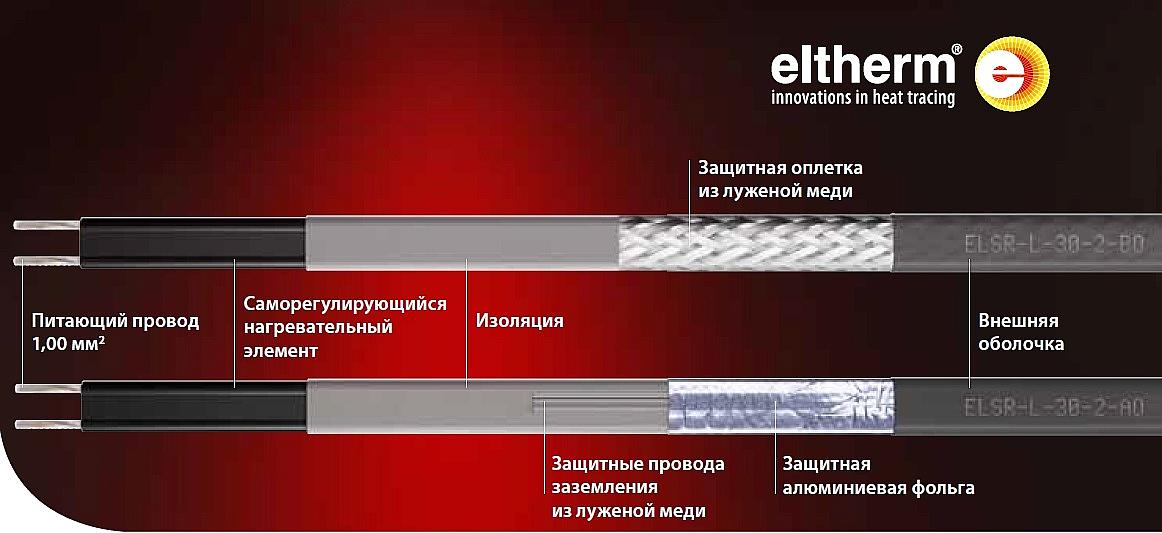 Купить Концовку Для Нагревательного Кабеля Eltherm